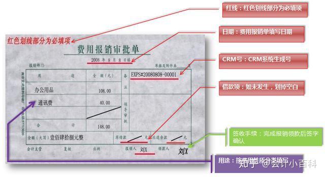 日常差旅费报销流程票据粘贴老会计忠告收好迟早用的到