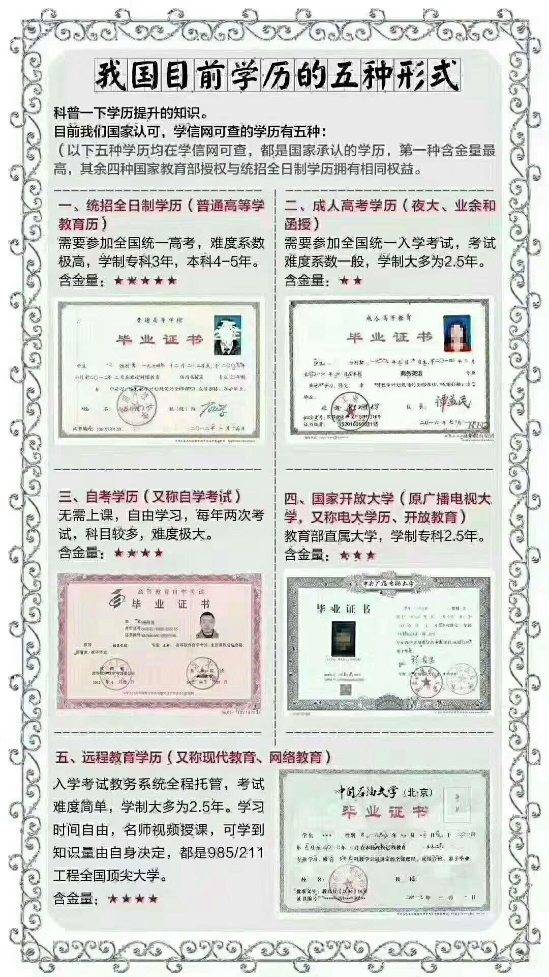 本人想报考国家开放大学 不知道有没有用 受社会认可吗 知乎 本人想报考国家开放大学 不知道有没有用 受社会认可吗 知乎