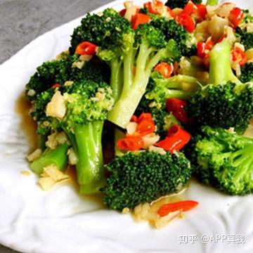 减肥怎么做西兰花 v2-de6f30b2ea28edcac5c5ba8d3715b6d0_b.jpg