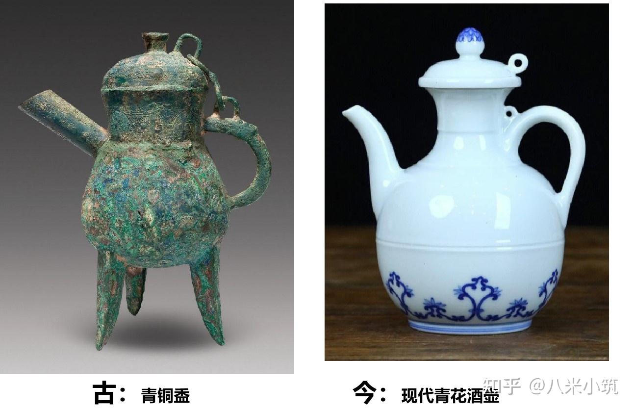 一文搞定傻傻分不清的古代青铜器（酒器篇） - 知乎