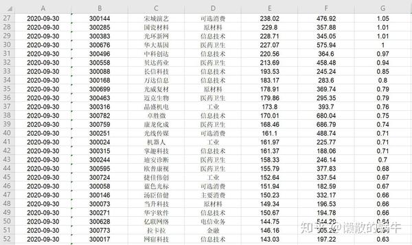 上海英科实业有限公司_上海英科_上海英科再生