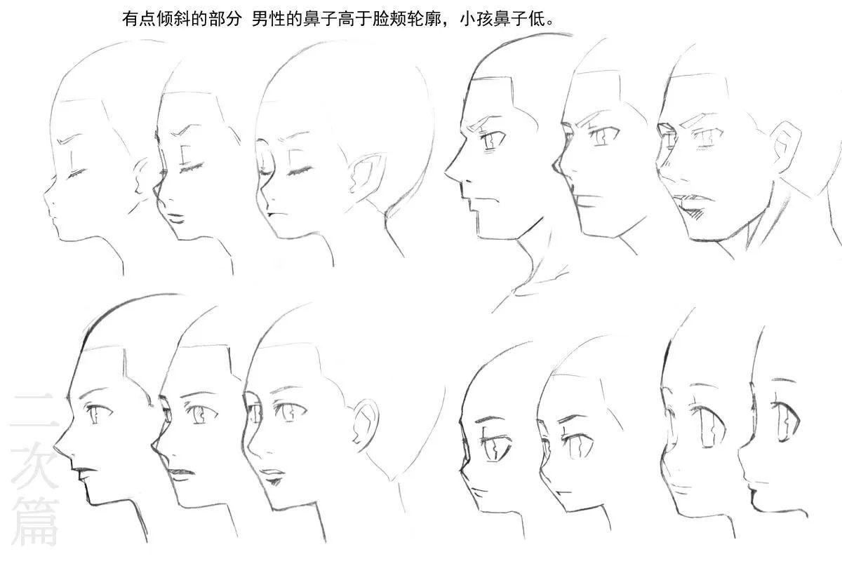 【板绘新人素材】侧脸的练习之二次元侧脸画法 - 知乎