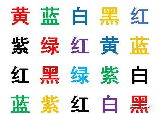 系统1会凭印象读字的内容,而系统2则需要辨识字的颜色,而由于系统1的