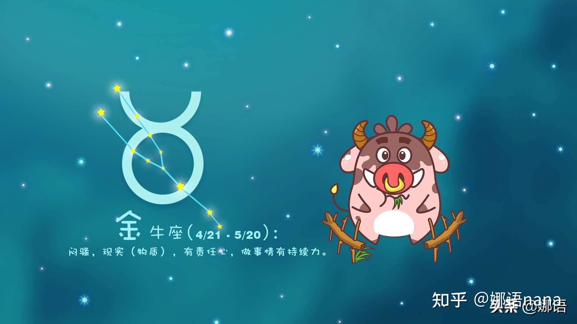 甄嬛传12星座代表人物图片