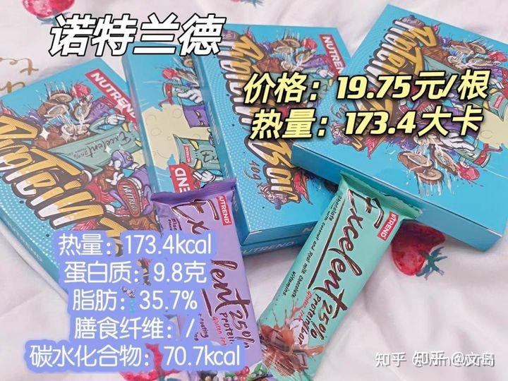 代餐到底是不是智商税？实测代餐粉/奶昔/蛋白棒等11款减肥产品帮你排雷！附独家减脂食谱