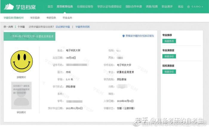 电子科技大学网络教育热门专业详解