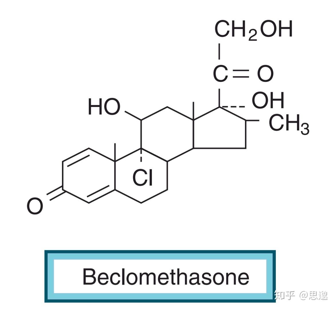 倍氯米松(氯地米松,beclomethasone)倍氯米松与倍他米松结构纤破