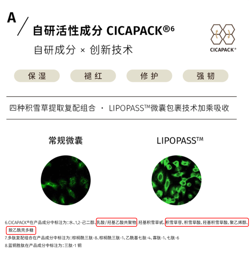 羊头1:cicapack:四重积雪草提取物 微囊包裹技术