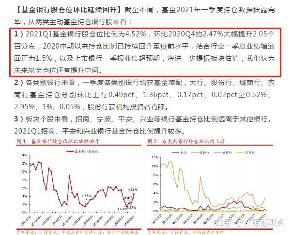 许琼娜业绩图片