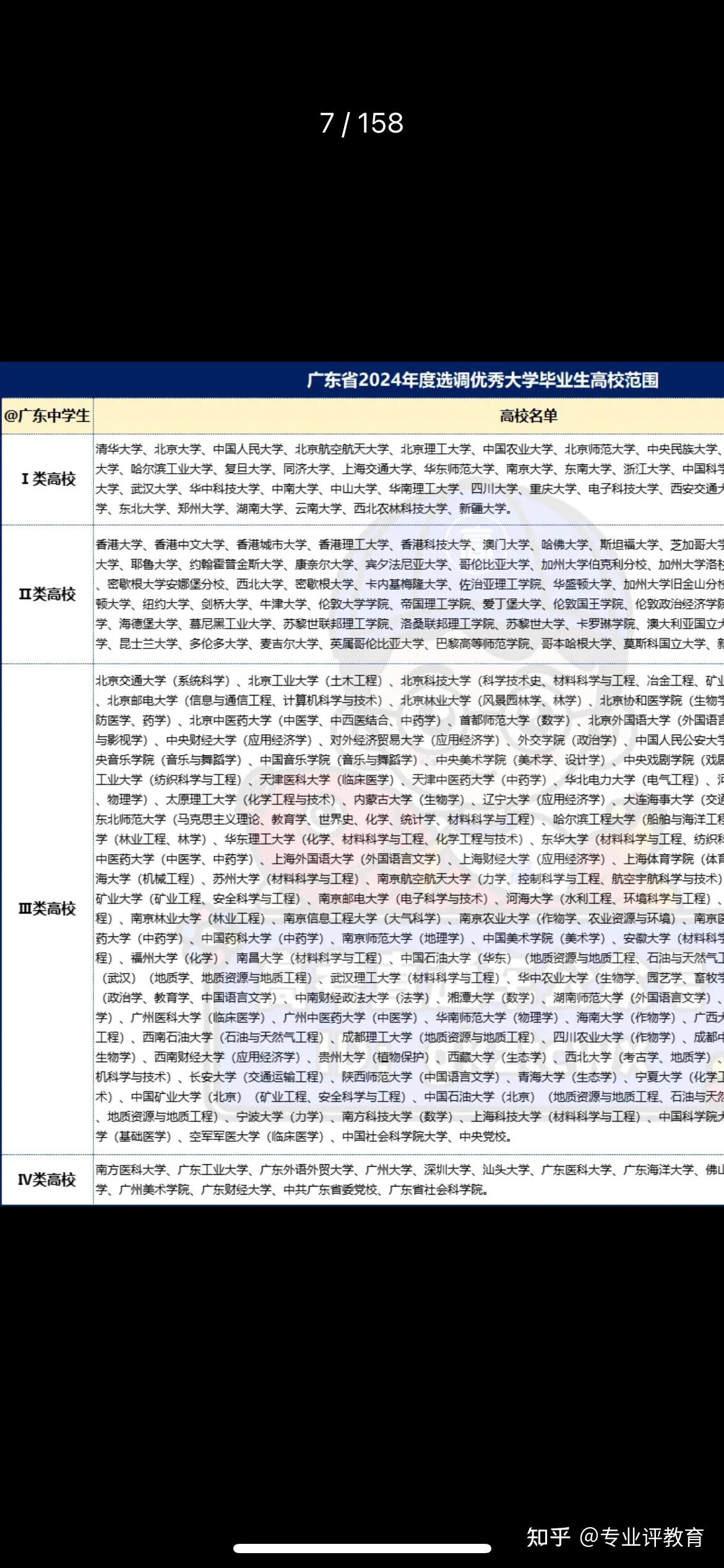 2024年广东省高校选调生范围正式公布 - 知乎