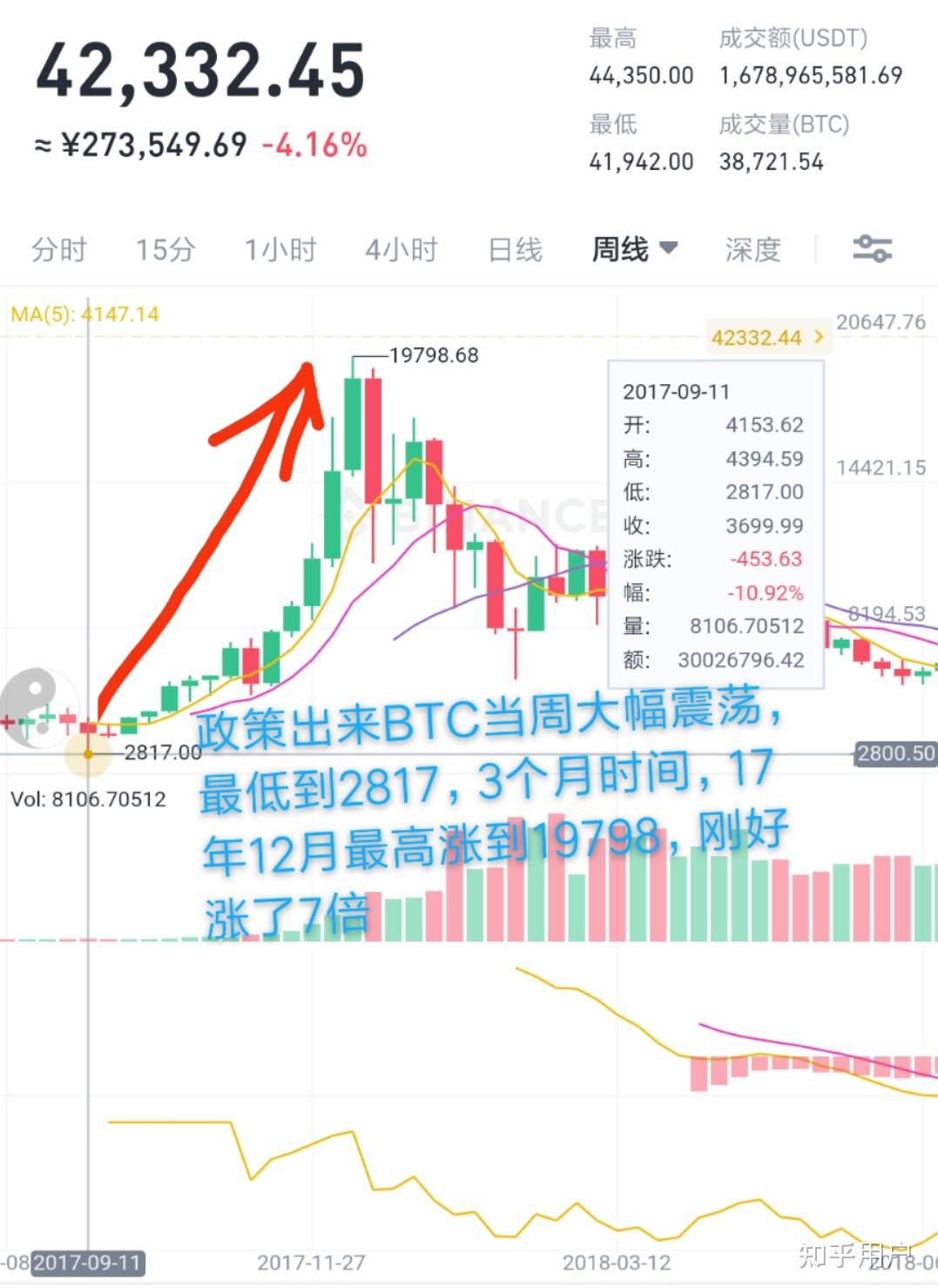 如何找到USDT的收钱钱包？详细指南与常见问题解免费USDT/USDC游戏推荐/注册送币链游大全/边玩边赚新选择