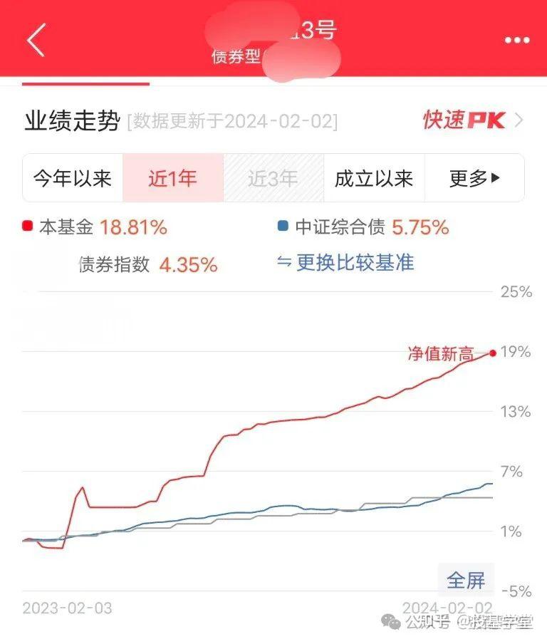 文章基金编号错误（文章基金编号错误怎么处理
惩罚
）《文章基金号填错了怎么办》