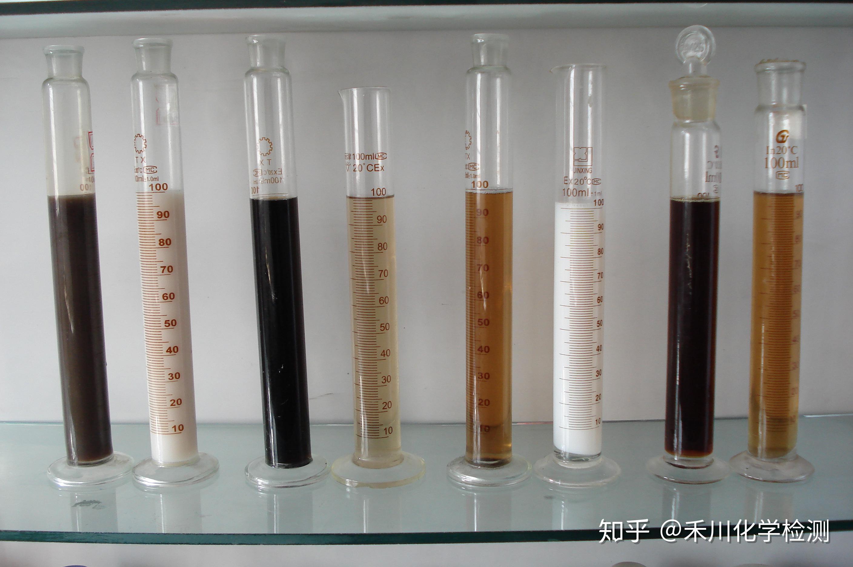 技术|史上最全防锈剂知识—防锈剂的种类和应用