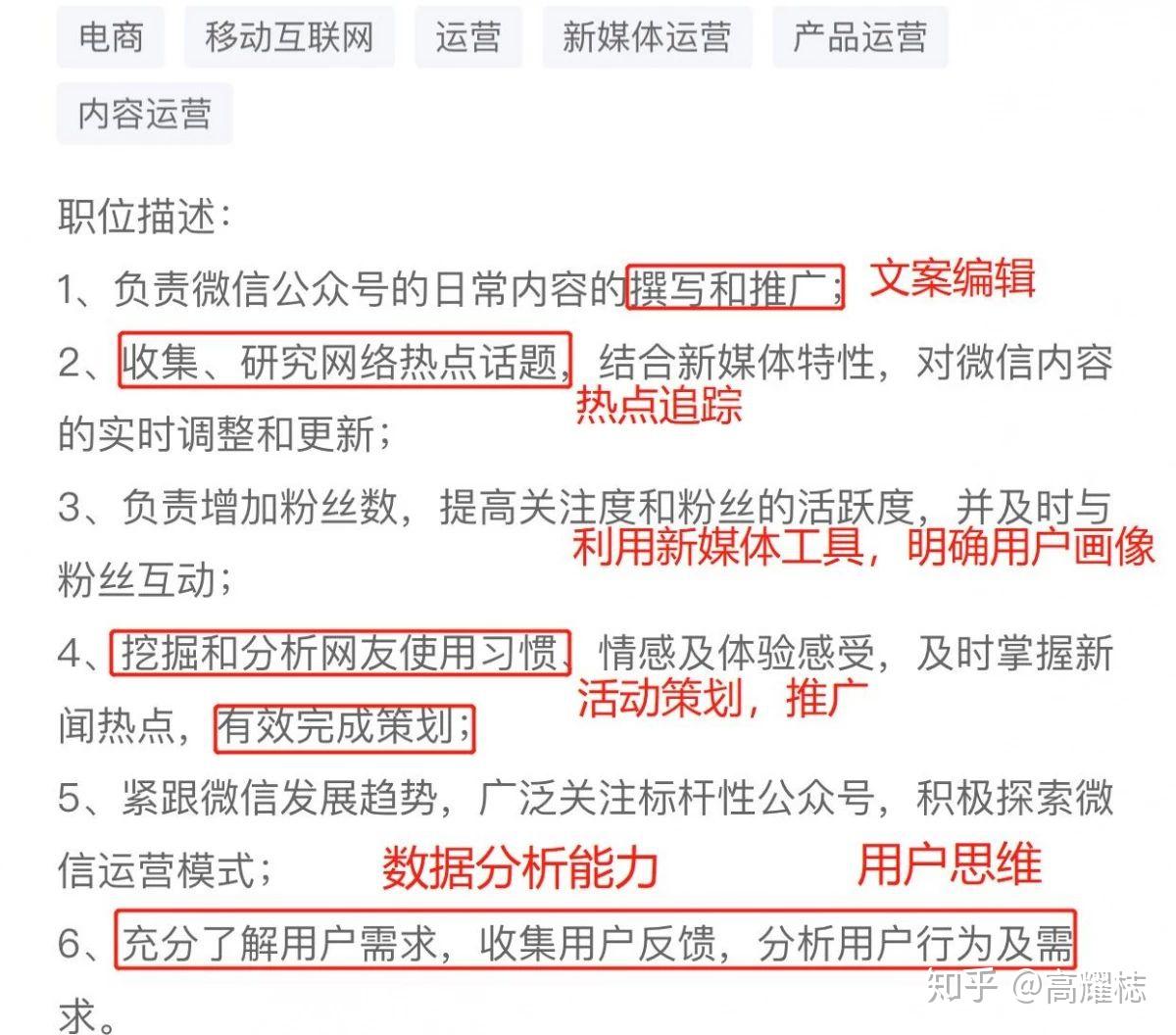 简历怎么写?STAR法则教你学做人!