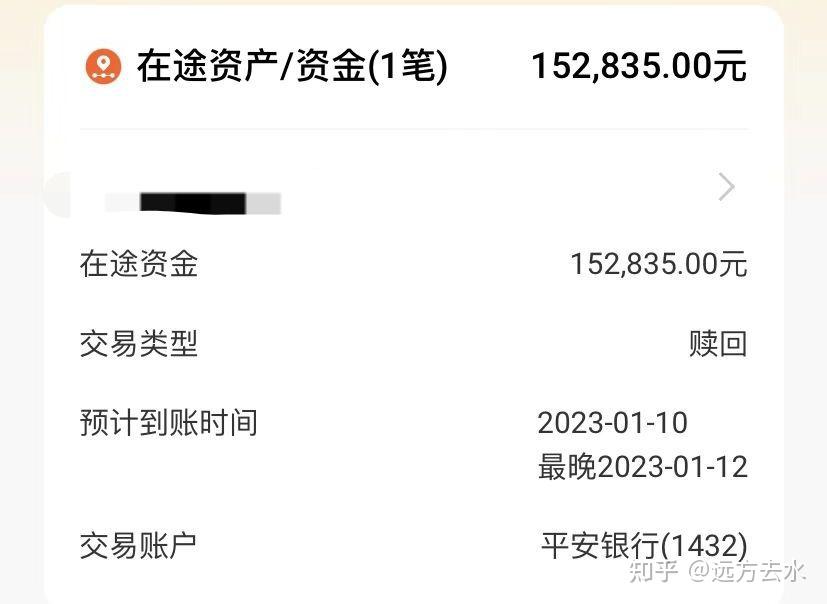私人加微信借钱6000是真的吗(私人加微信借钱6000是真的吗?)