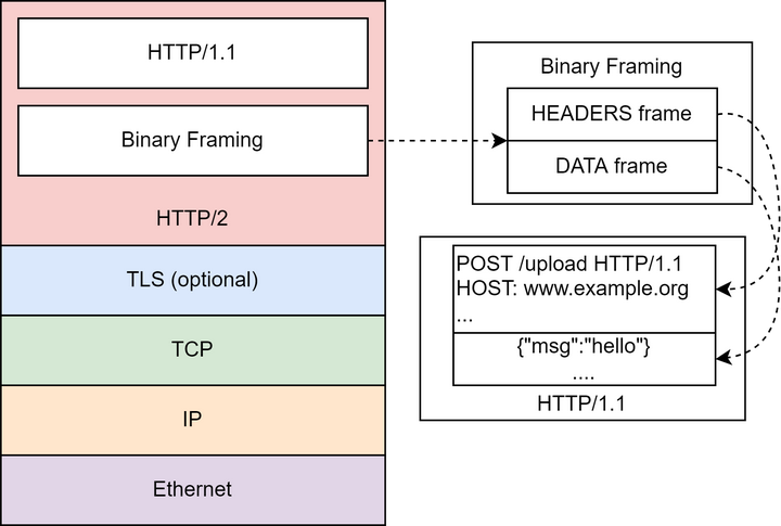 http2.mlstatic.com/D_NQ_NP_753379-MLB46840580996_0