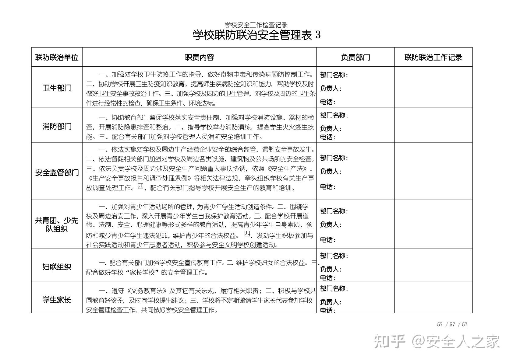 学校全套安全隐患检查记录表