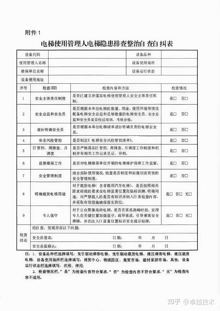 注意深圳開展電梯事故隱患排查整治維保單位又新增了保養項目