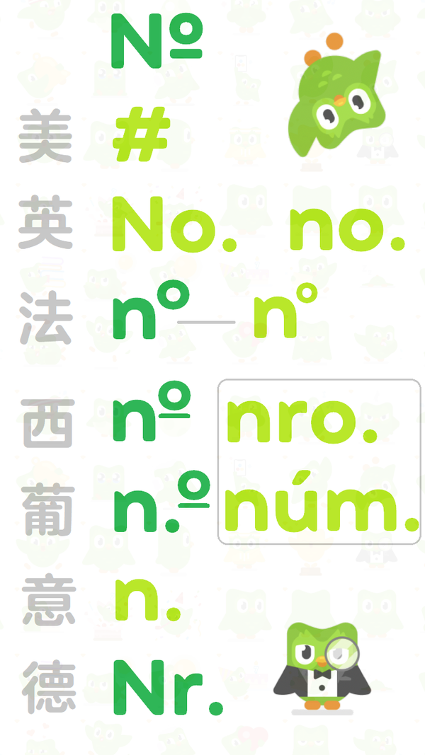 为什么number缩写为no.时n要大写？