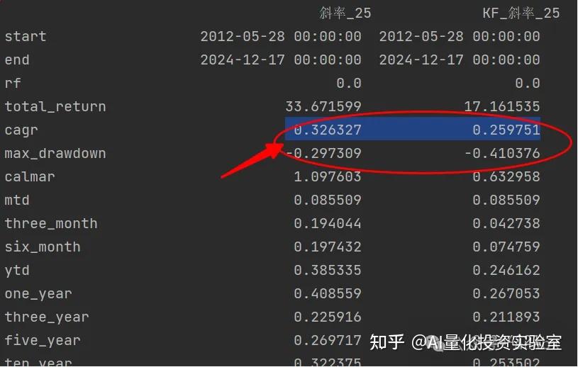10 17 python 10 17 python