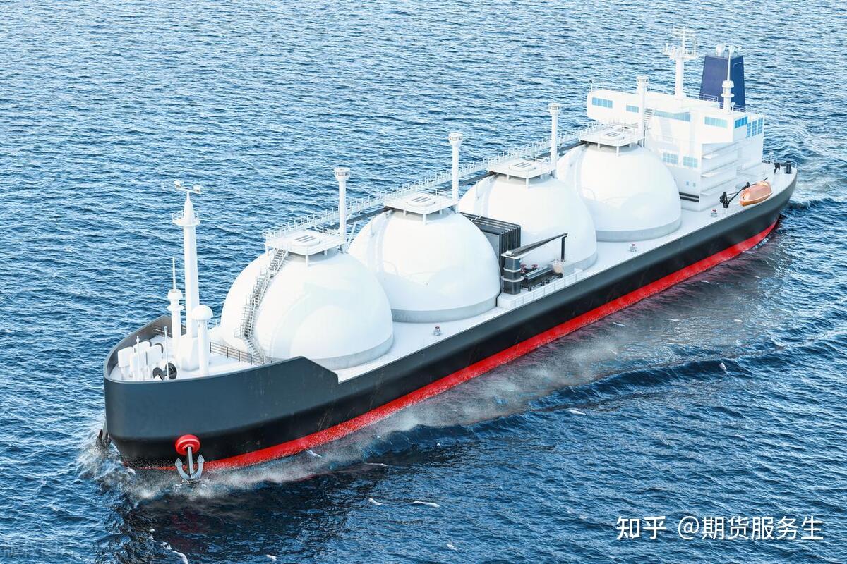 天然气基础知识及产业链分析（上）——液态天然气LNG - 知乎