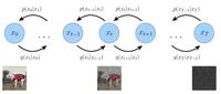 fluent的dpm ddpm dem - 知乎