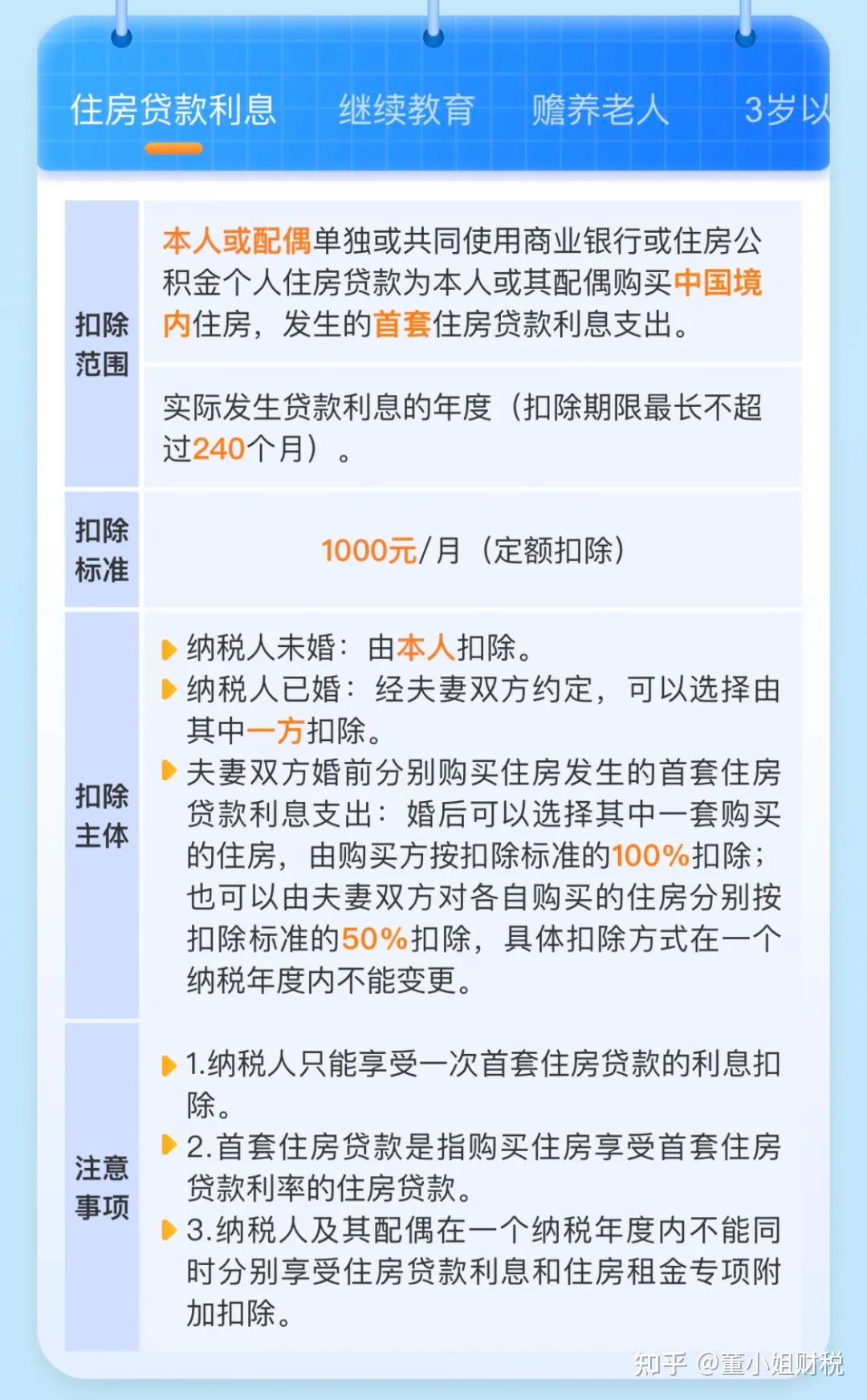 2024个税退税指南(附操作流程)，这几步多退几千！个人所得税退税保姆级流程! - 知乎