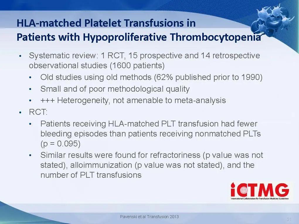 The basic of platelet transfusion 知乎