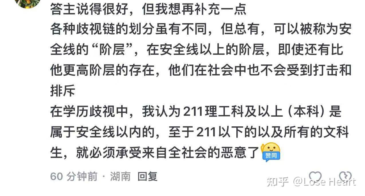对知乎刹帝利群体心理状态研究 - 知乎