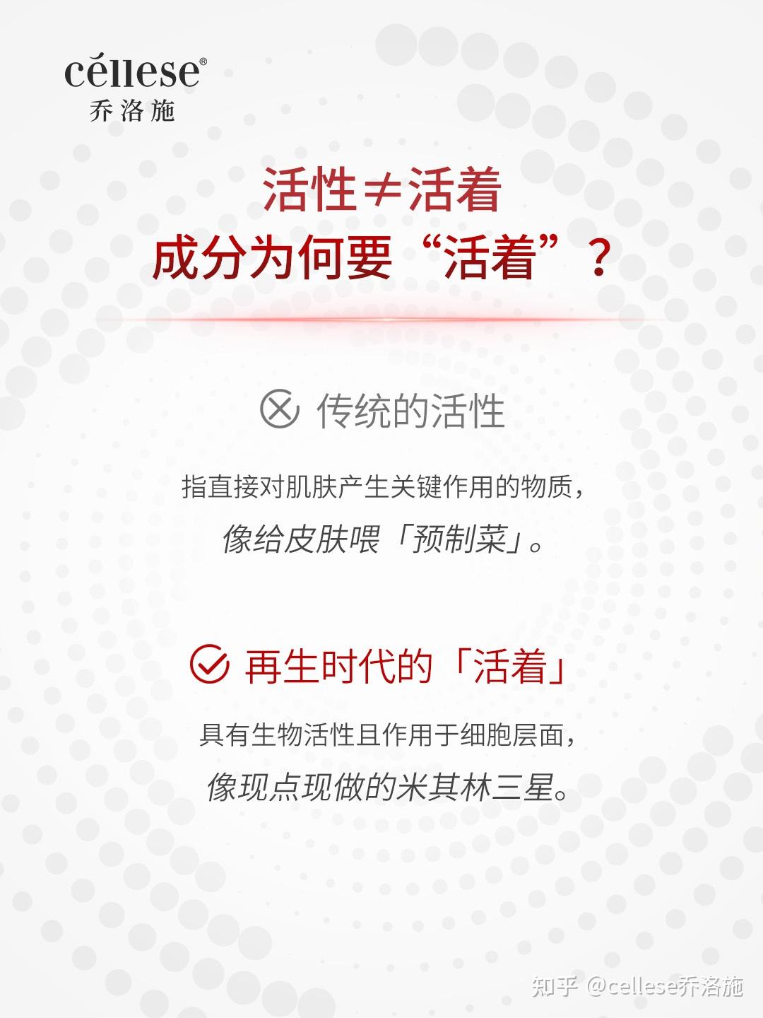 肌肤会说话|成分党的内卷终点是... - 知乎