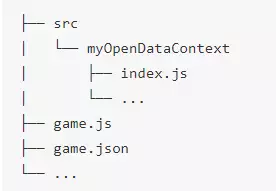 简单5步,从0开始搭建你的第一款小程序(图16) 简单5步,从0开始搭建你的第一款小程序(图16)