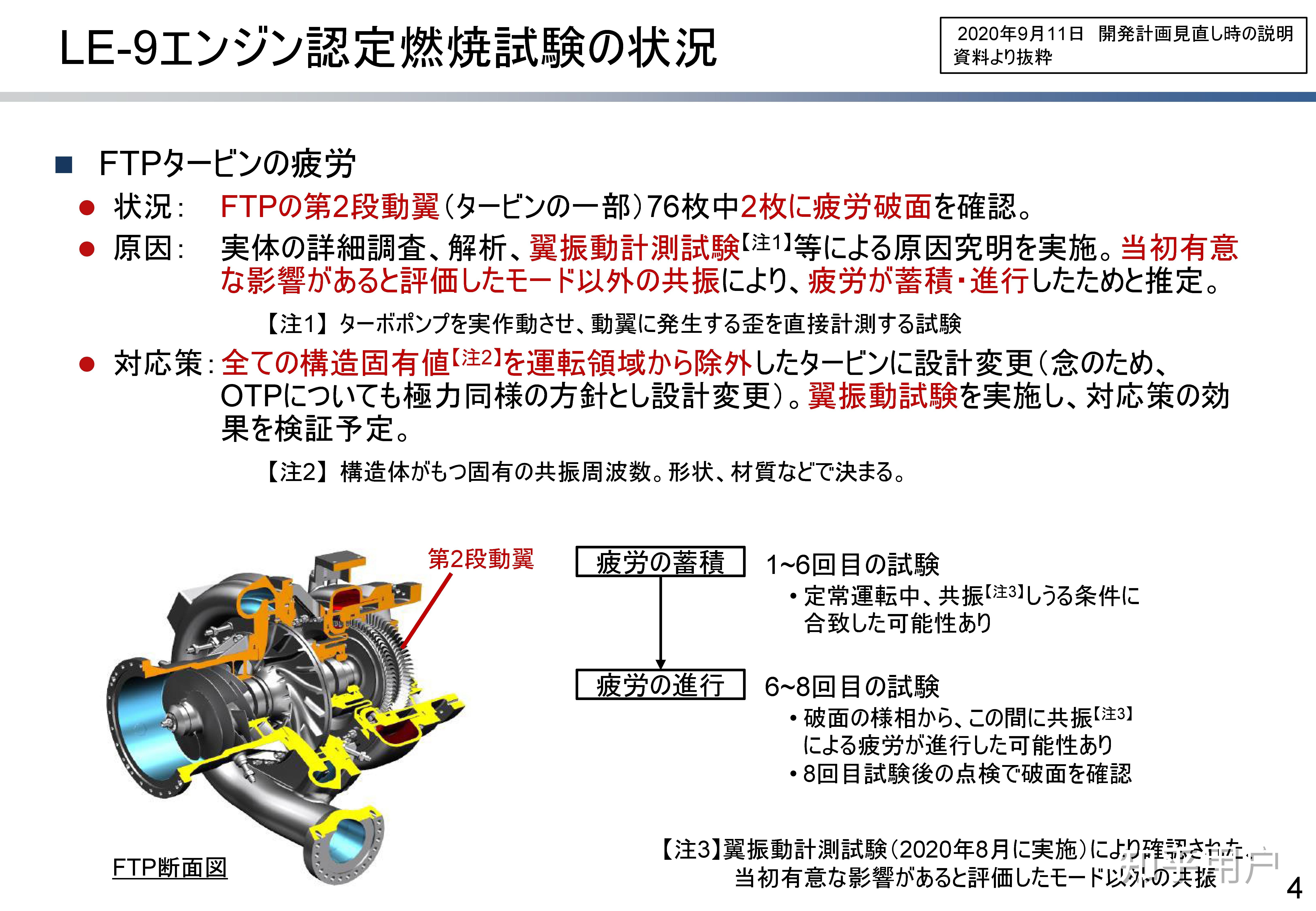 如何评价日本le9火箭发动机试验完成