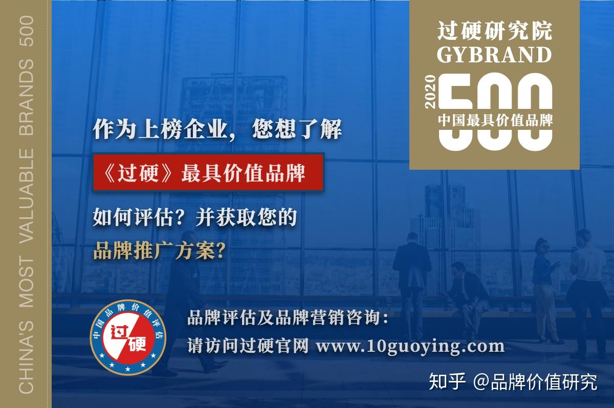 2020中国银行排名前十名排行榜揭晓四大国有银行霸榜- 知乎