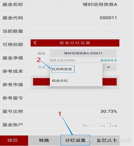 如何快速赚到一千块的技巧 v2-ded8d2abe70e274a48f13a8606ffeba4_r.jpg