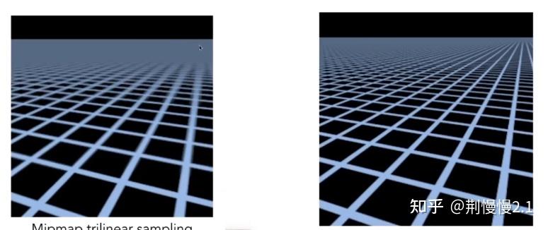 游戏画面设置中的各向异性过滤是做什么的