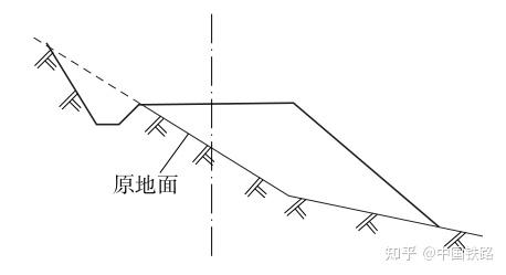 (3)半路堤:在原地面倾斜,内侧路肩与地面相交,部分填筑而成的路基,如