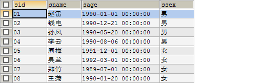 转:sql 经典50题--可能是你见过的最全解析 转:sql 经典50题--可能是你见过的最全解析