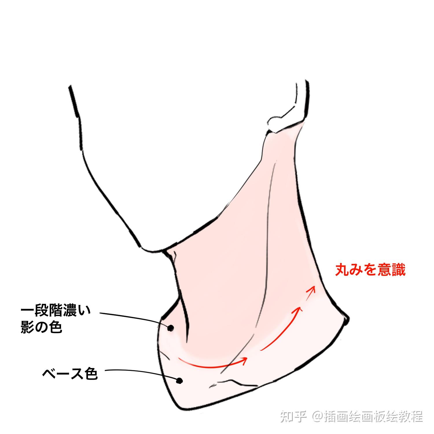 画的人物脖子和人头衔接不上教你正确的头颈肩关系画法