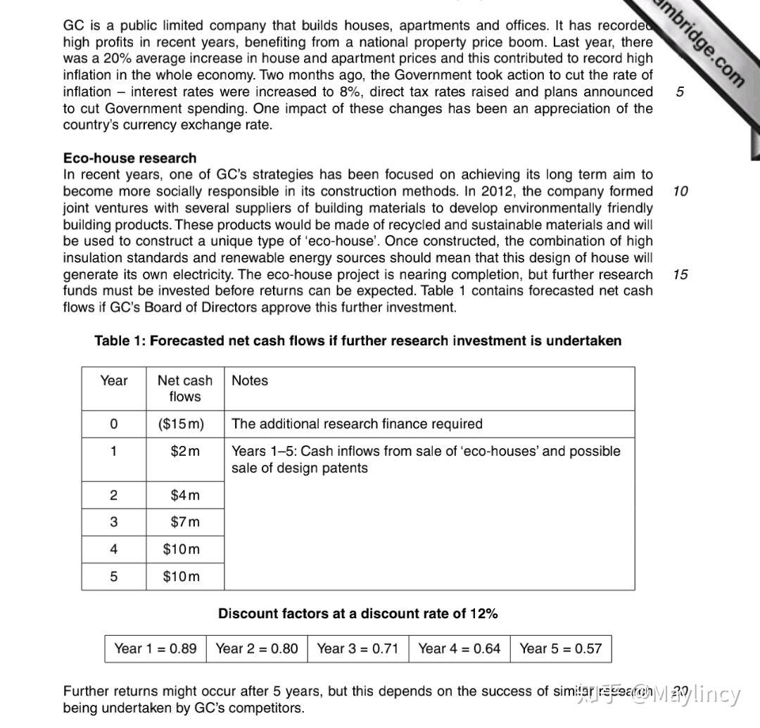 Business Paper 3 Case Study 