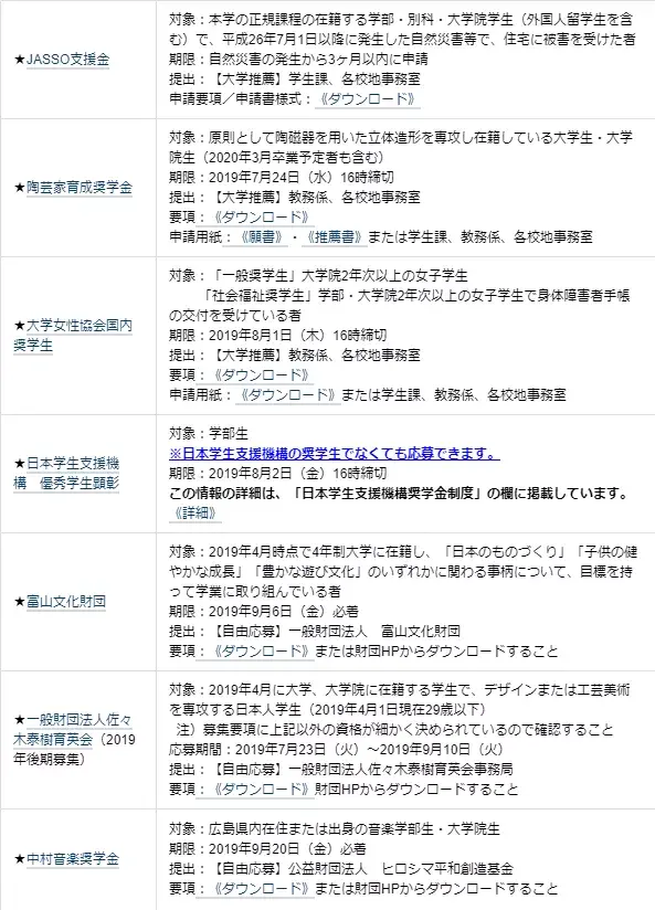 25万2年东京艺术大学修士毕业