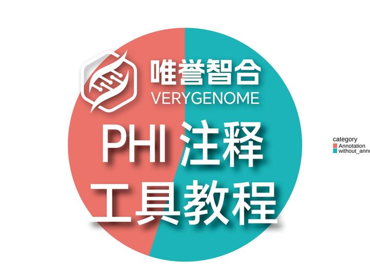  phi 