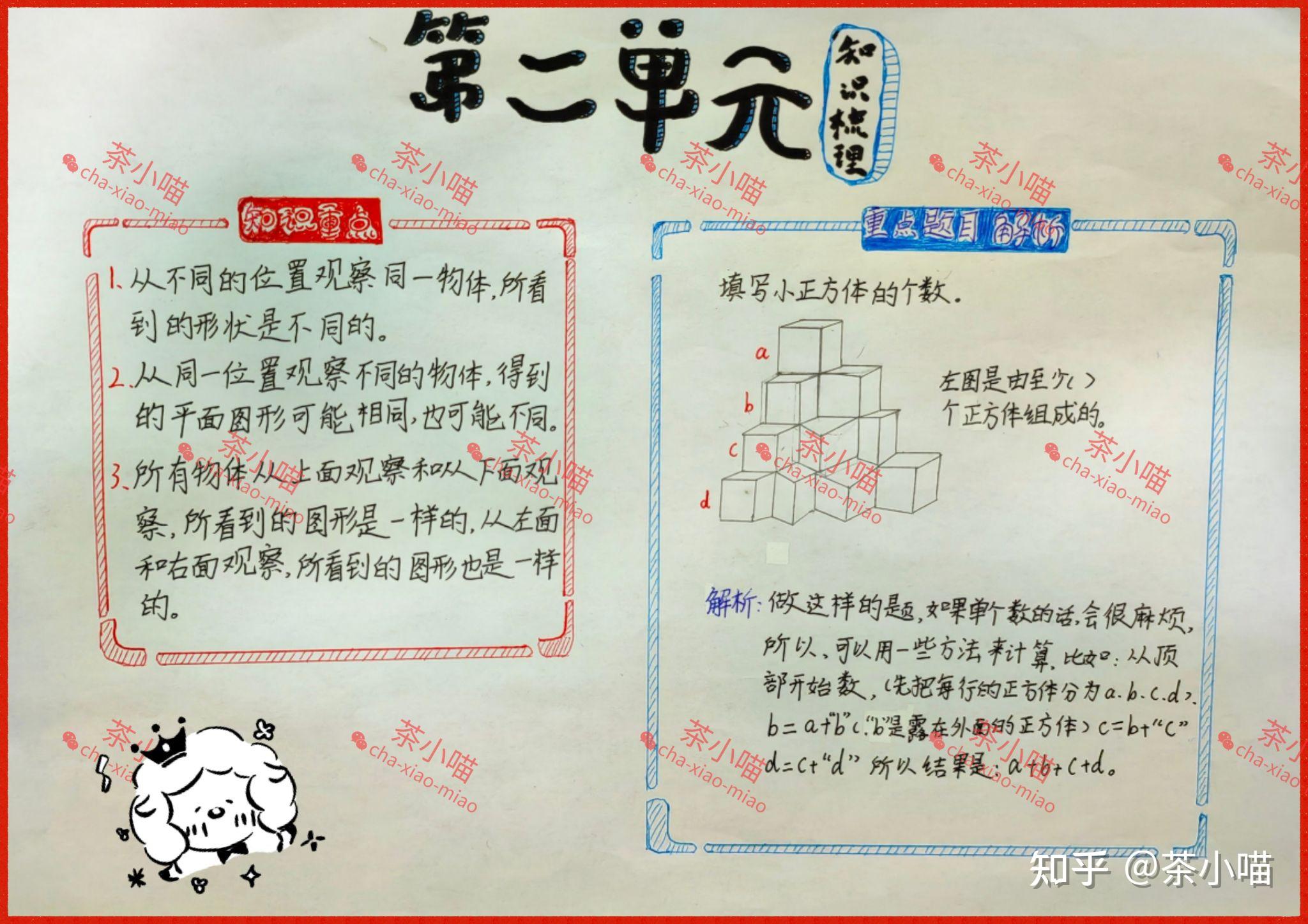 数学四年级下册思维导图第二单元