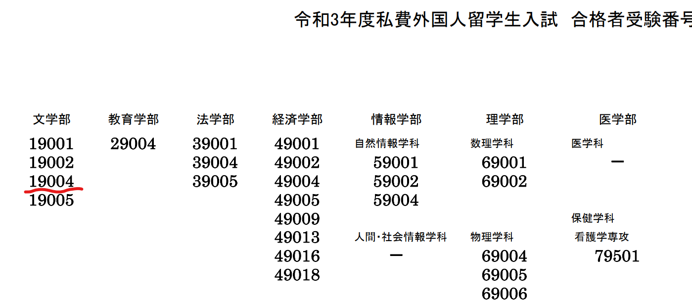 名古屋大学文学部合格者面经 知乎