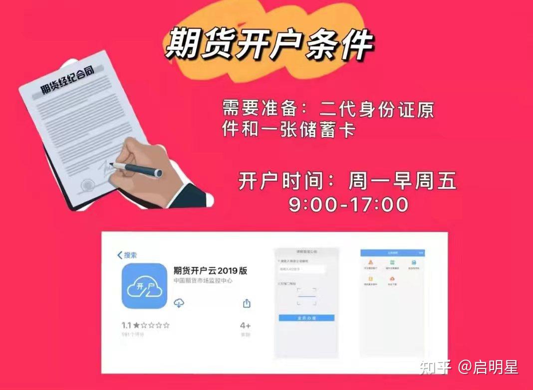 期货公司排名_期货排名前十的公司_期货公司排名第一