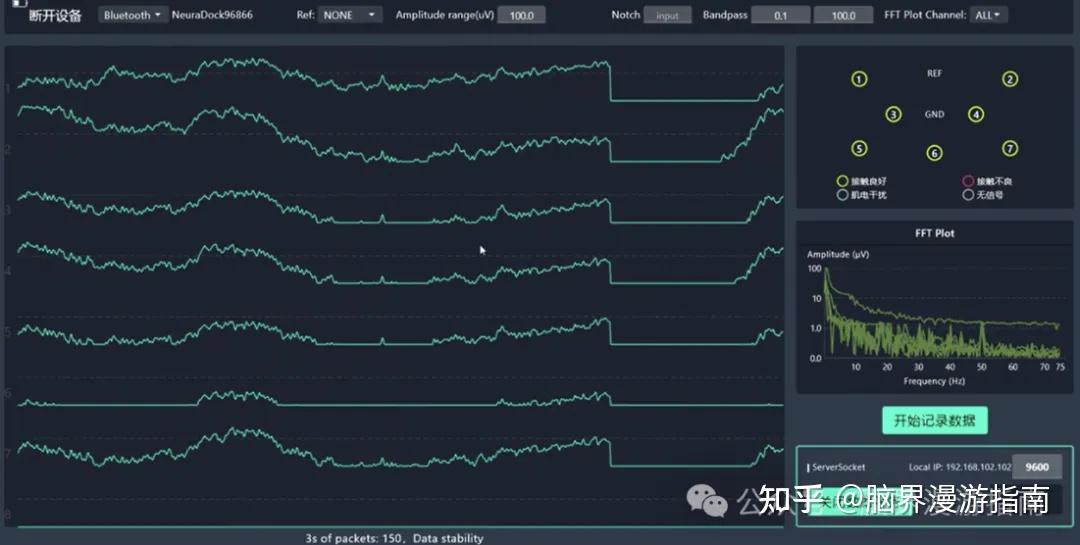 NeuraDock EEG开发者套件正式发布 - 知乎