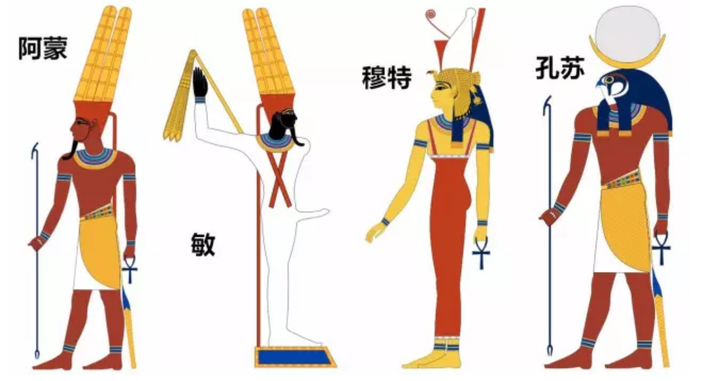 古埃及神话中，赫尔莫波利斯神系八柱神都有谁？ - 知乎