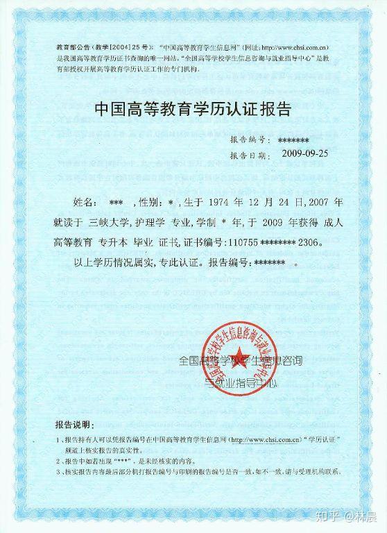 3）《国外学历学位认证书》（境外学历学位）4）单证硕士：学历、学位均