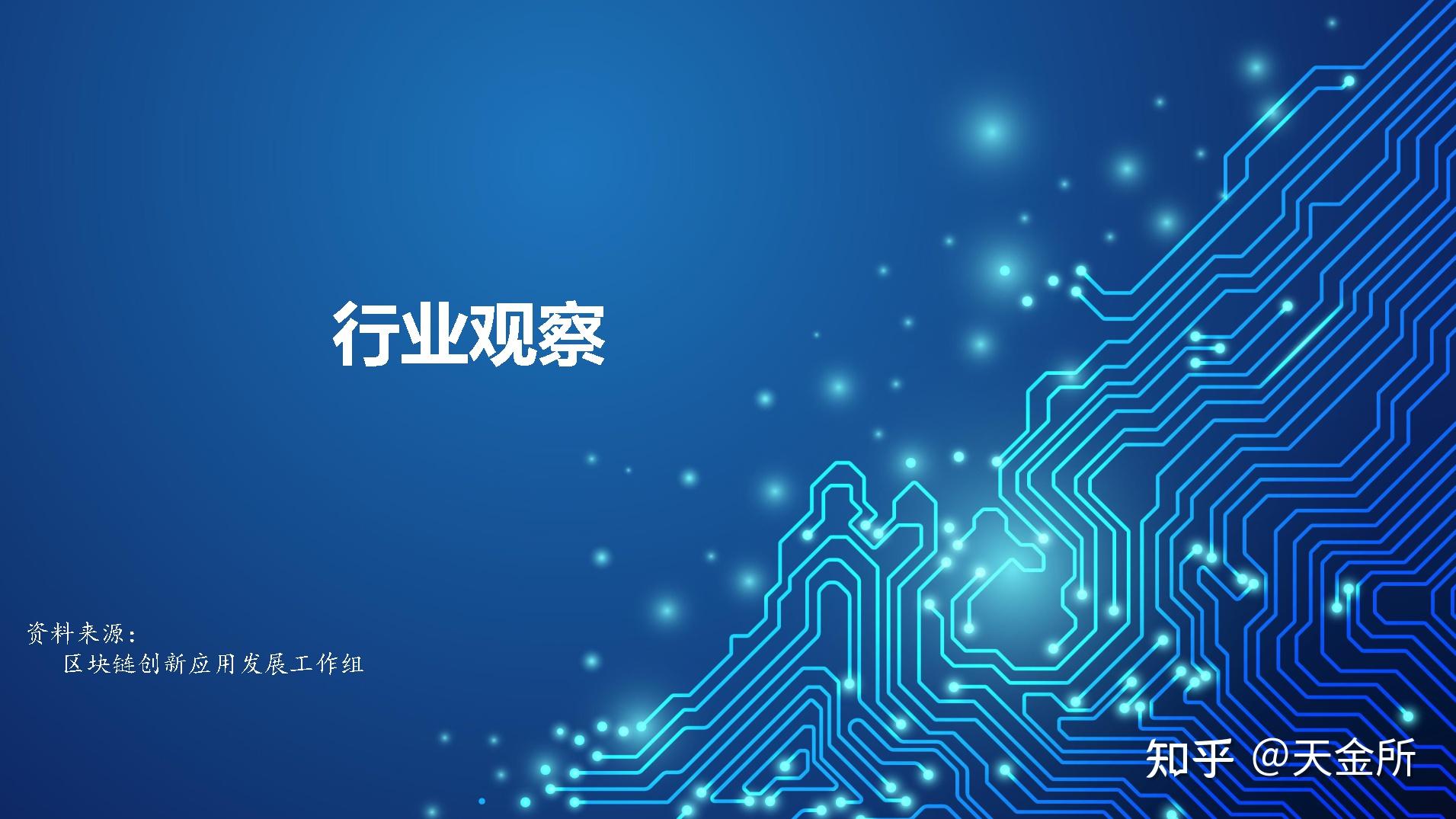 品牌联盟大讲堂基于区块链技术的知识产权质押融资服务平台