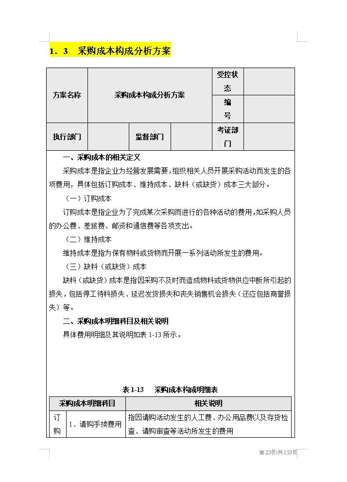 2022最新整理,超详细的企业成本费用控制精细化管理手册,建议收藏插图3 2022最新整理,超详细的企业成本费用控制精细化管理手册,建议收藏插图3