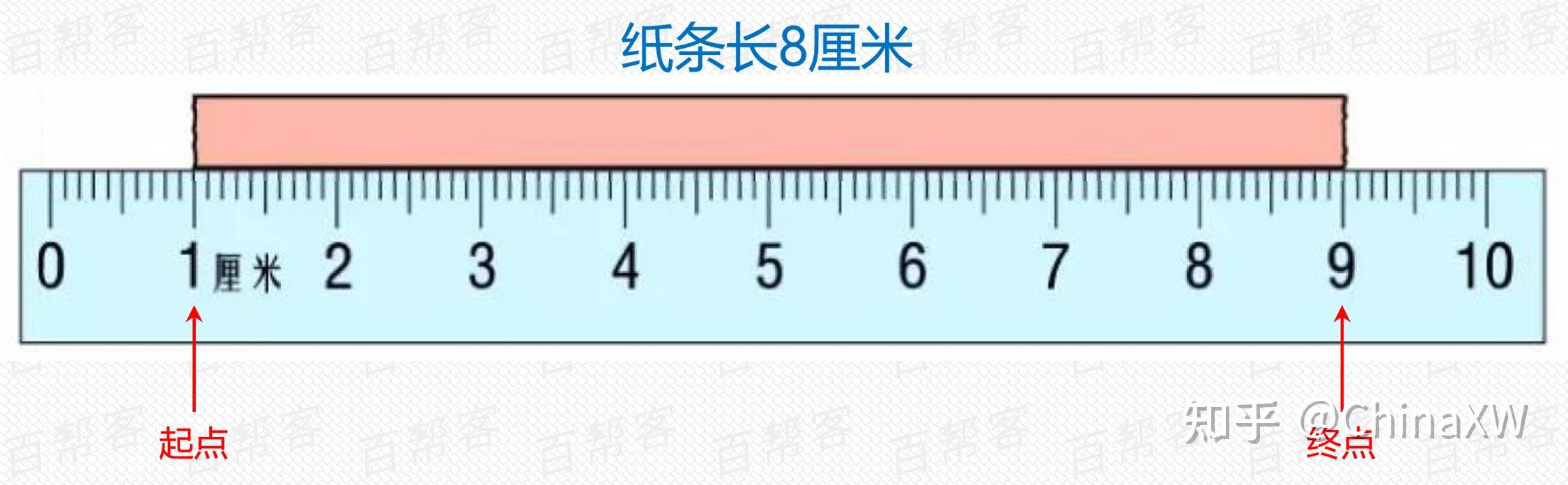 冀教版小学二年级数学(下册)知识点归纳 - 知乎